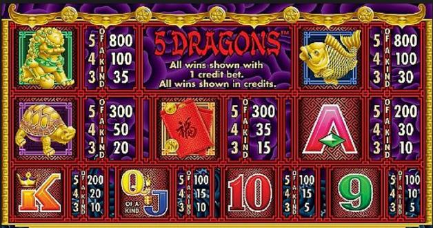 sikkim state lotteries dear 20 result icon